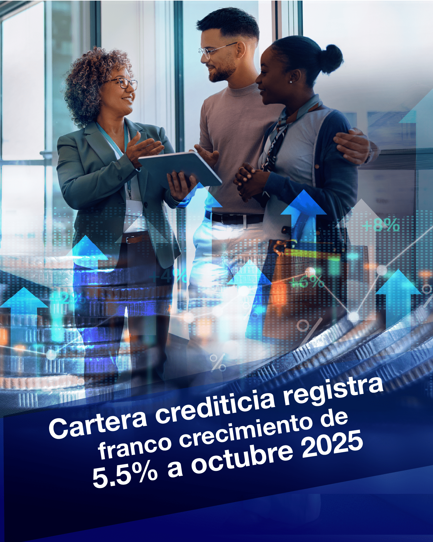 La cartera crediticia neta del Centro Bancario Internacional (CBI), alcanzó los USD 100,088.9 millones, lo que representa un incremento de 5.5% a octubre 2025, al compararlo con igual periodo del año anterior.